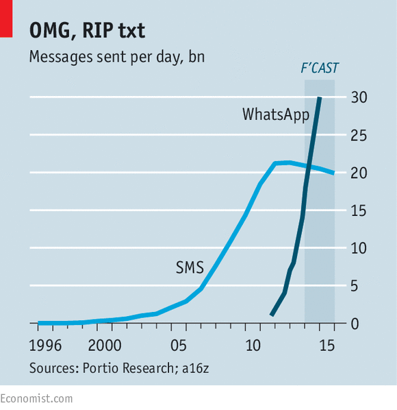 RT This is what disruption looks like http://t.co/KwFm922w25  - embedded image 