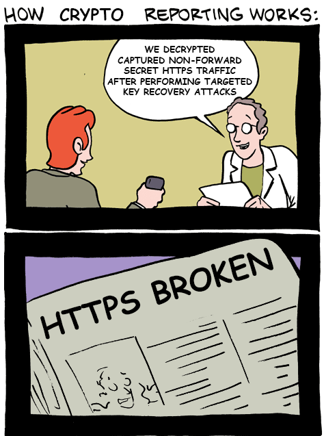 RT How crypto reporting works /cc @NullDereference @yawnbox @nikiblack  - embedded image 