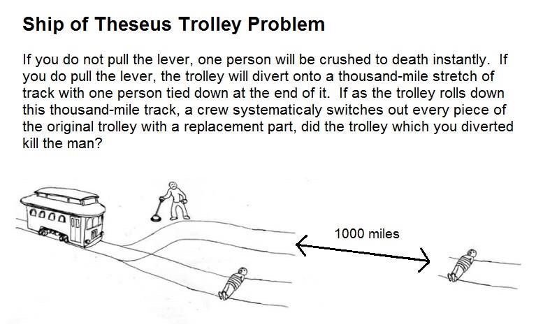 RT Our terrible renewed cultural interest in trolley problems..  - embedded image 