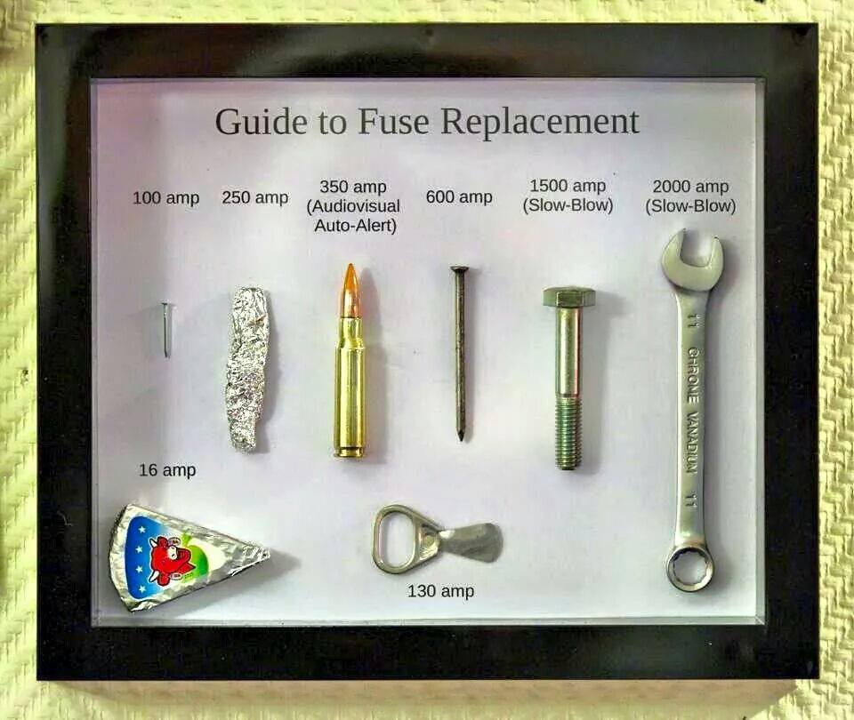 RT guide to fuse replacement  - embedded image 