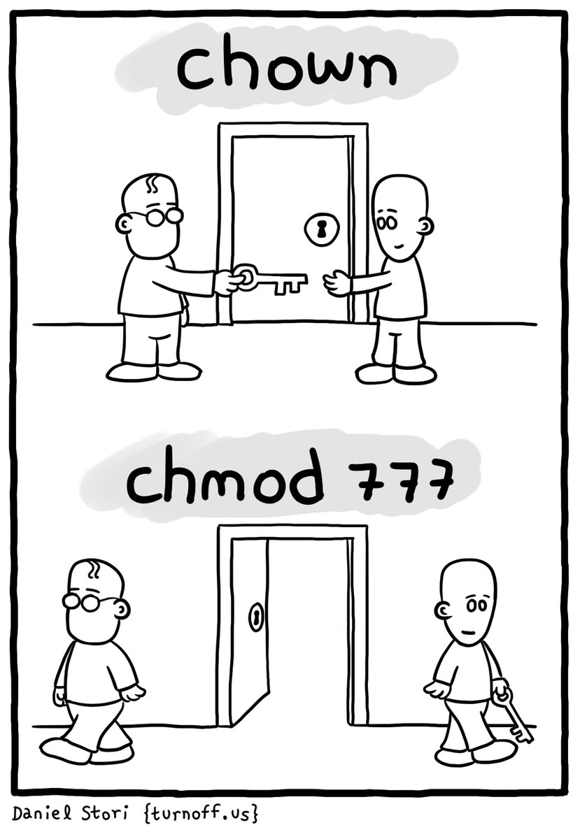 RT chown - chmod
#linux #comic #sysadmin
https://t.co/IT6rLQLAHR  - embedded image 