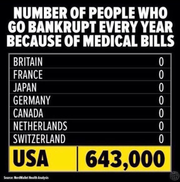 RT We strongly oppose the privatisation of healthcare in the UK - pls RT if you do too  - embedded image 