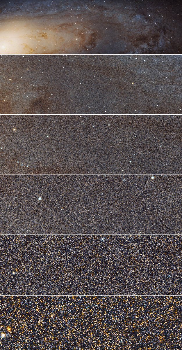 RT Almost inconceivable... This is what a trillion stars look like! (Sharpest ever view of the Andromeda Galaxy)  - embedded image 