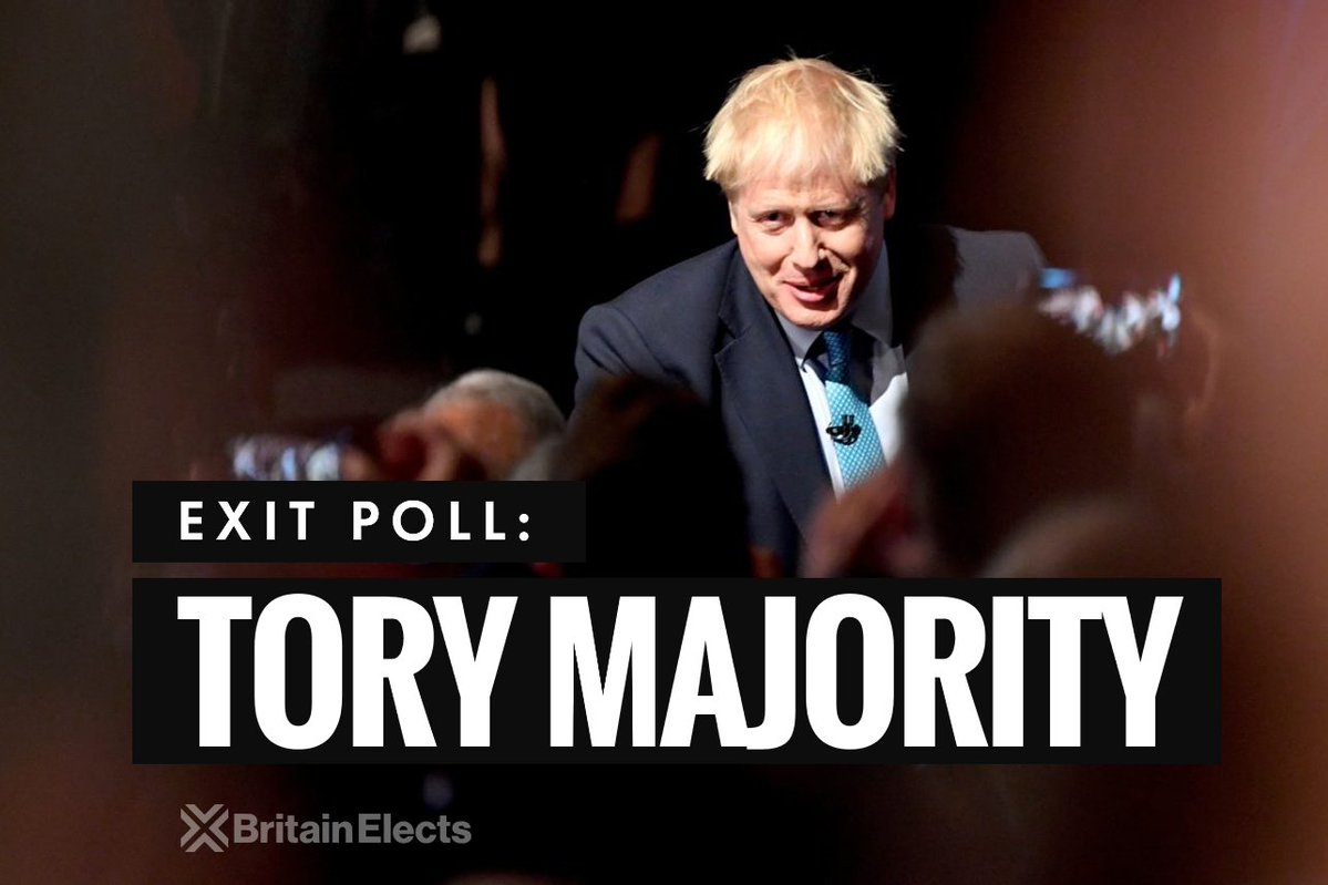 RT #GE2019, EXIT POLL:

Con: 368 (+51)
Lab: 191 (-71)
SNP: 55 (+20)
LDem: 13 (+1)  - embedded image 