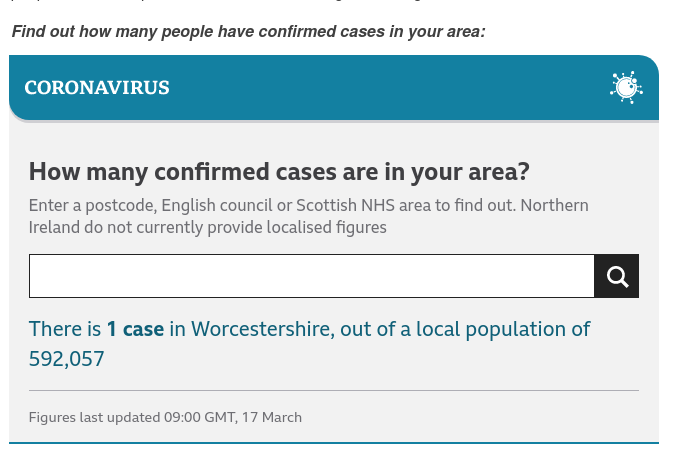 This 'online checker' seems unlikely to be accurate.
I wonder what a 'confirmed case' is .....
#bromsgrove  - embedded image 