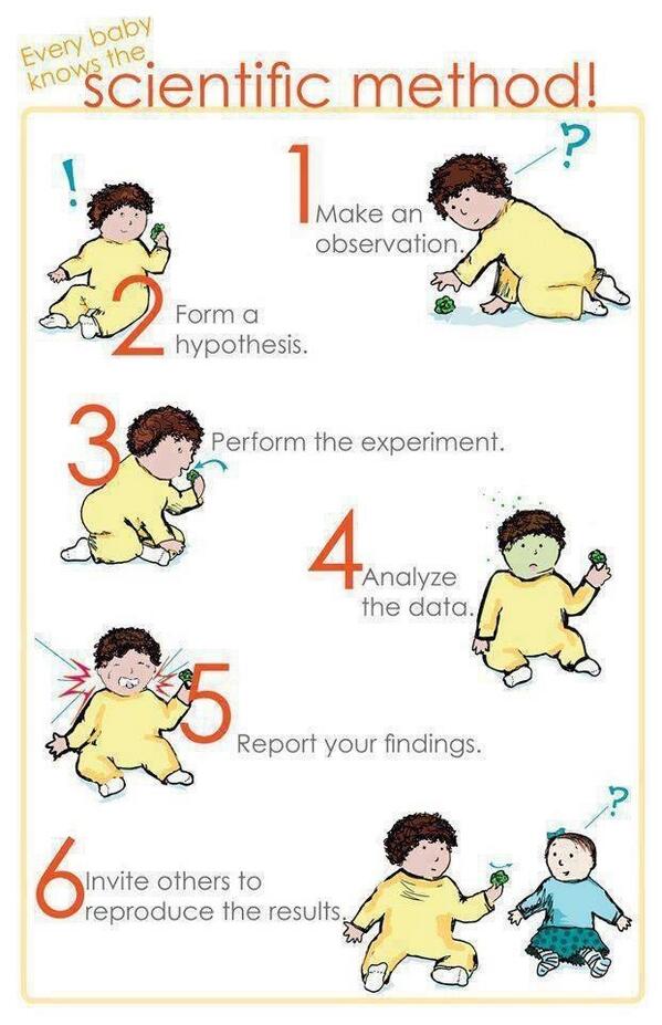 RT Every baby knows the scientific method.  - embedded image 