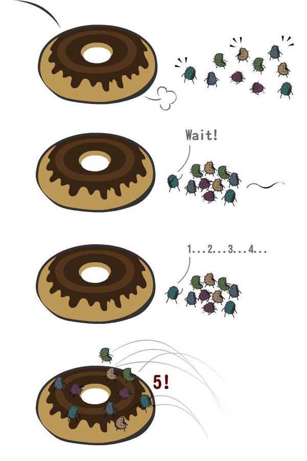 RT The 5 second rule in practice...  - embedded image 