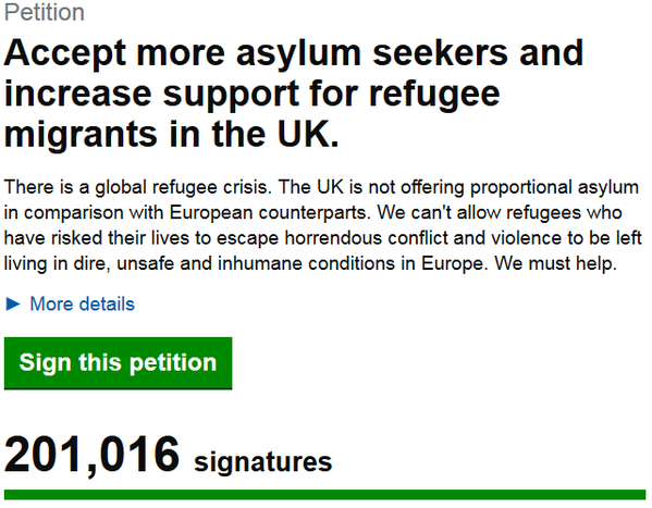 RT Accept more asylum seekers & increase support for refugees petition now >0.2m, >200/minute:  https://t.co/nZWgjSF600  - embedded image 
