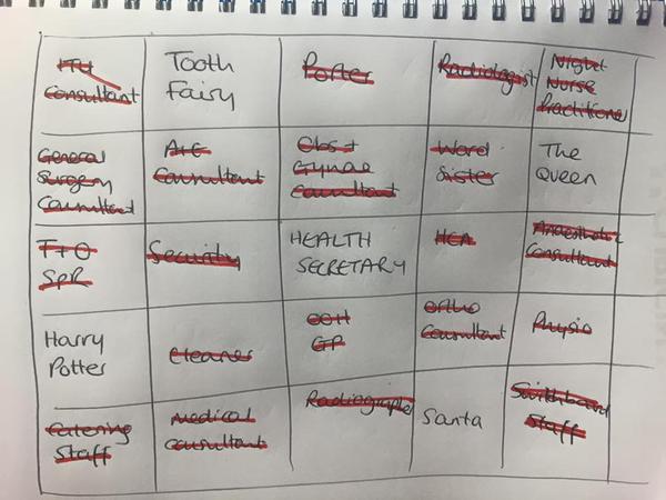 RT Who can you spot in the hospital at the weekend bingo. #weneedtotalkaboutjeremy I know it has already done the rounds  - embedded image 