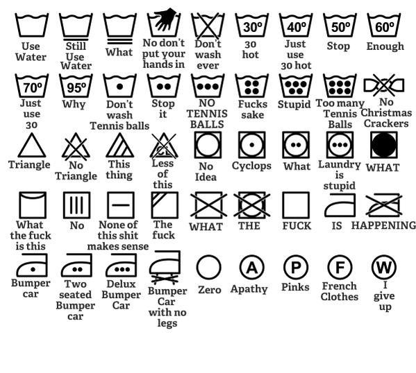 RT A simple guide to washing machine symbols  - embedded image 