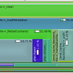 zend cache dominating the call map